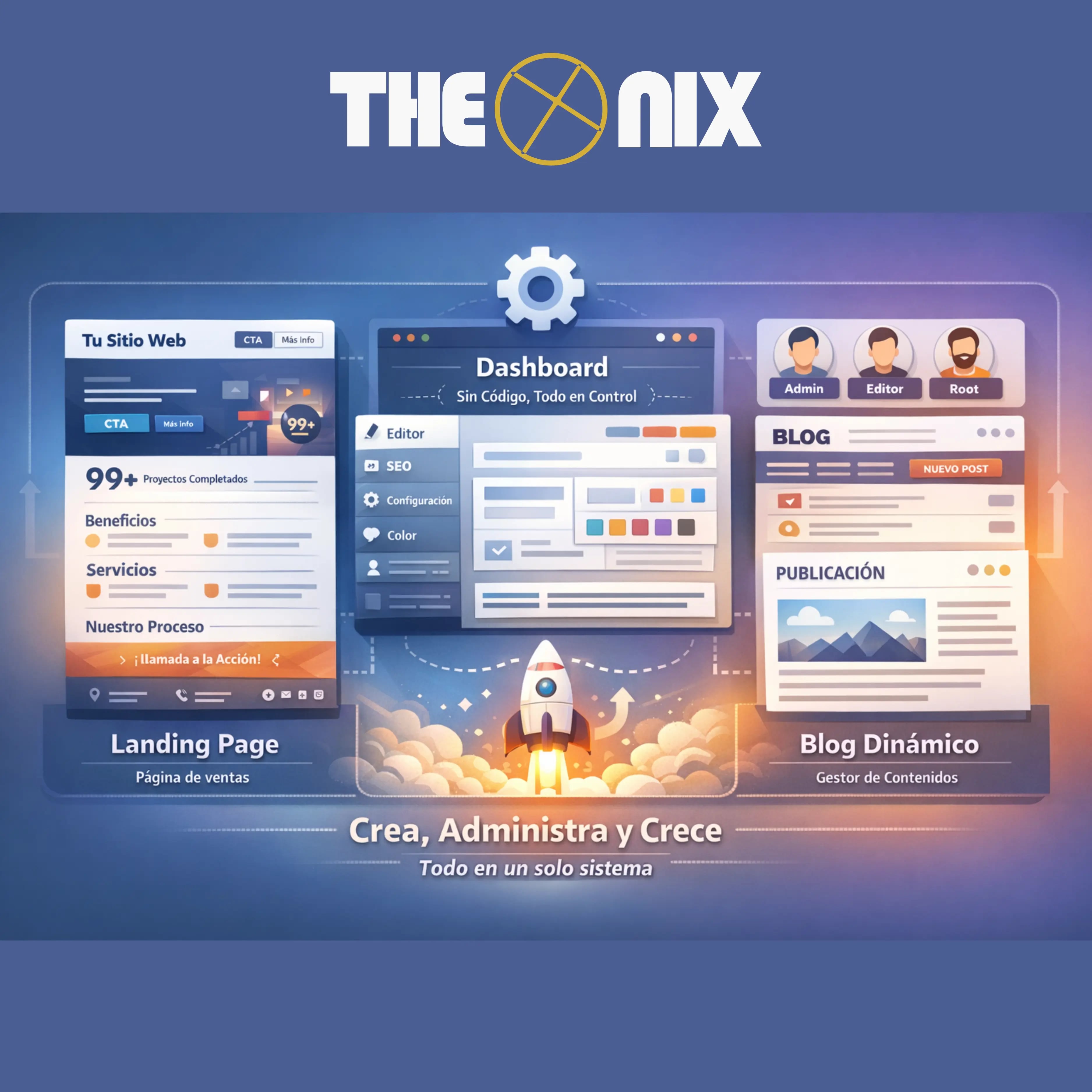 Theoblocks - Manual de usuario